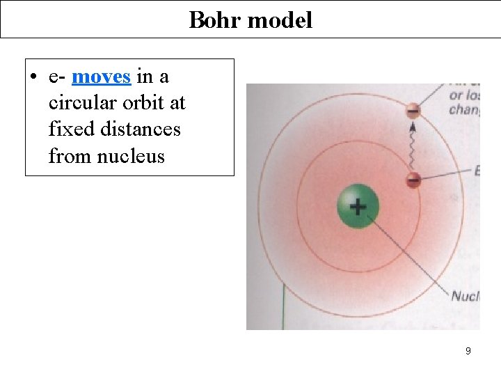 Bohr model • e- moves in a circular orbit at fixed distances from nucleus