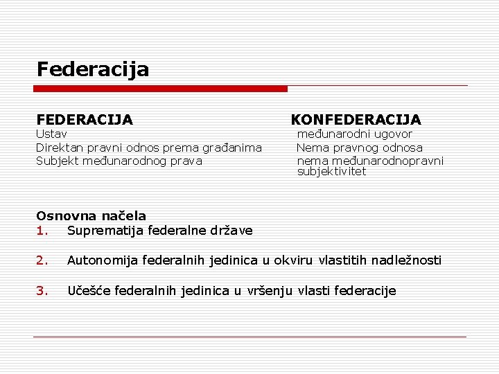 Federacija FEDERACIJA Ustav Direktan pravni odnos prema građanima Subjekt međunarodnog prava KONFEDERACIJA međunarodni ugovor