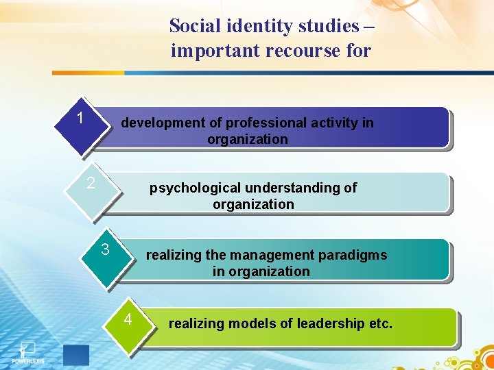 Social identity studies – important recourse for 1 development of professional activity in organization
