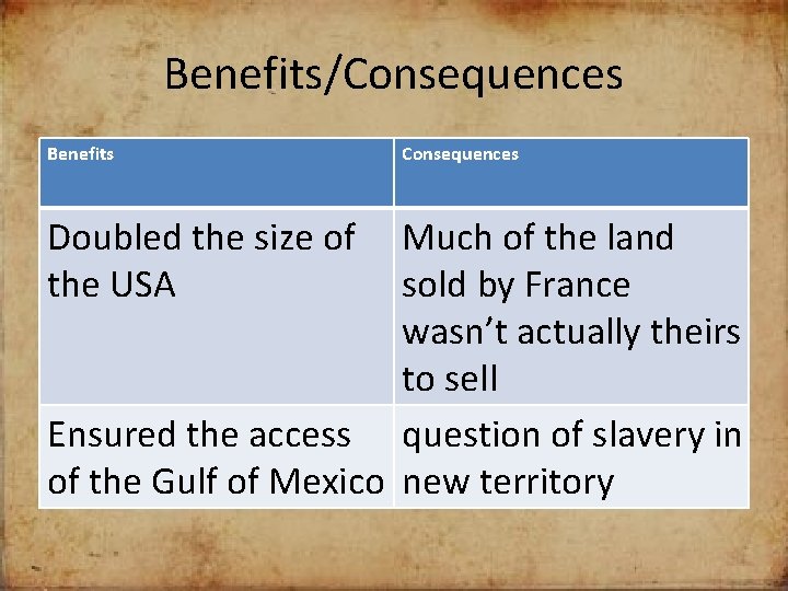 Benefits/Consequences Benefits Doubled the size of the USA Consequences Much of the land sold