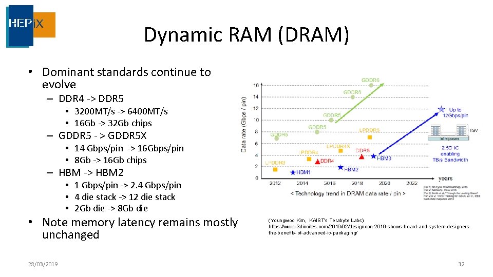 Dynamic RAM (DRAM) • Dominant standards continue to evolve – DDR 4 -> DDR