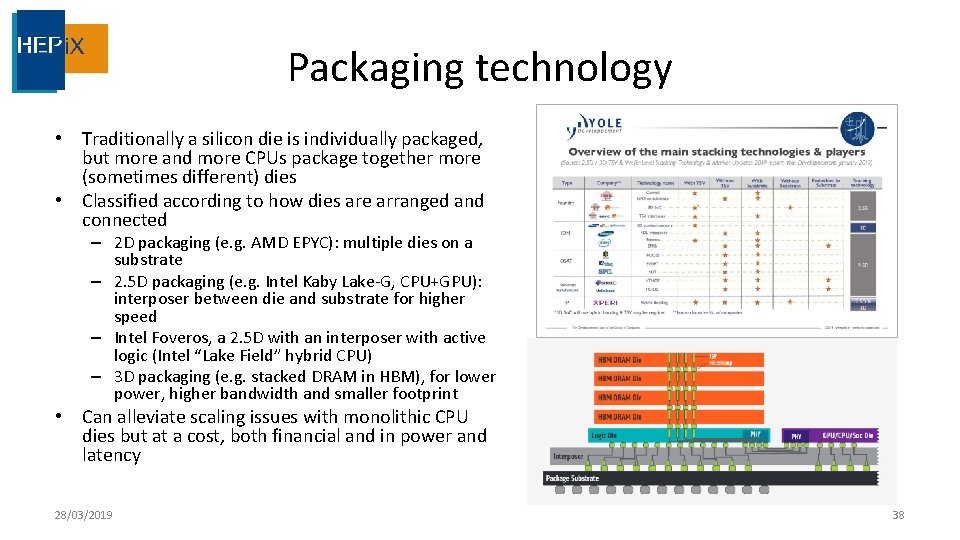 Packaging technology • Traditionally a silicon die is individually packaged, but more and more