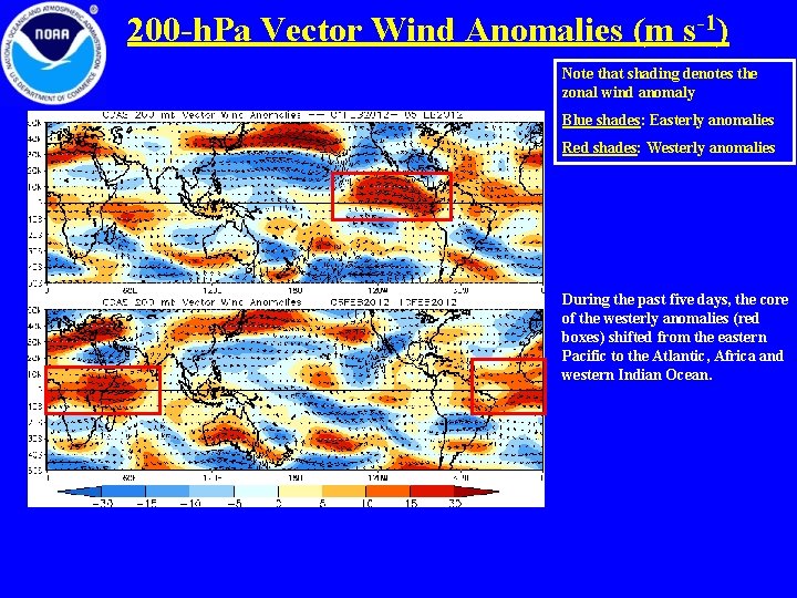 200 -h. Pa Vector Wind Anomalies (m s-1) Note that shading denotes the zonal