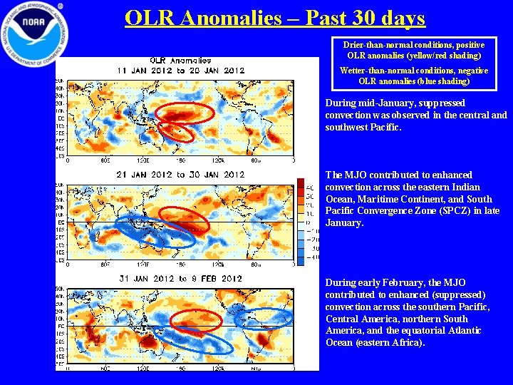 OLR Anomalies – Past 30 days Drier-than-normal conditions, positive OLR anomalies (yellow/red shading) Wetter-than-normal