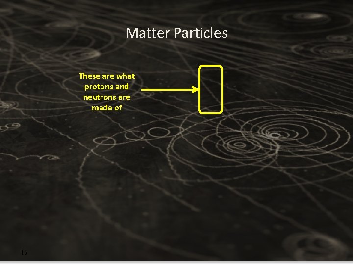 Matter Particles These are what protons and neutrons are made of 16 Matter Particles These are what protons and neutrons are made of 16
