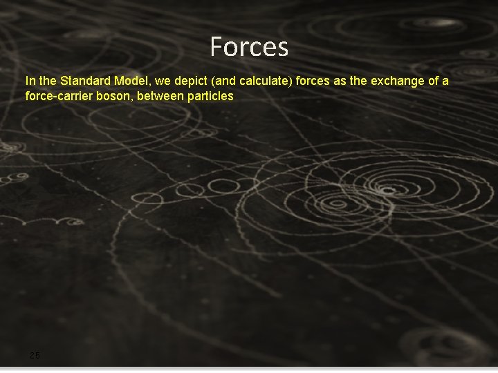 Forces In the Standard Model, we depict (and calculate) forces as the exchange of Forces In the Standard Model, we depict (and calculate) forces as the exchange of