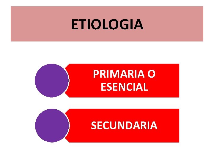 ETIOLOGIA PRIMARIA O ESENCIAL SECUNDARIA 