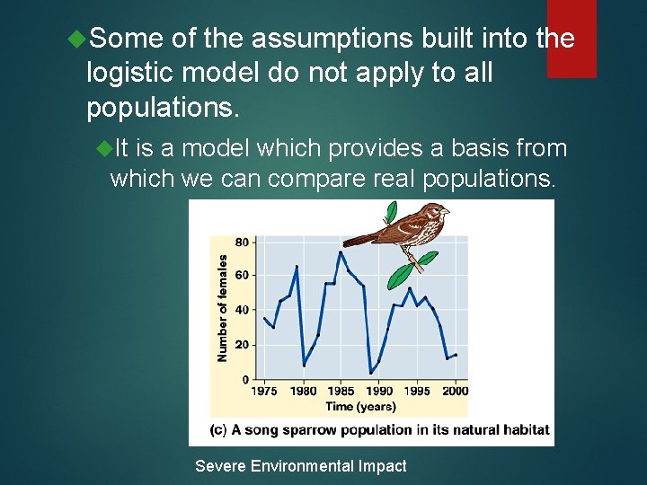 Some of the assumptions built into the logistic model do not apply to Some of the assumptions built into the logistic model do not apply to