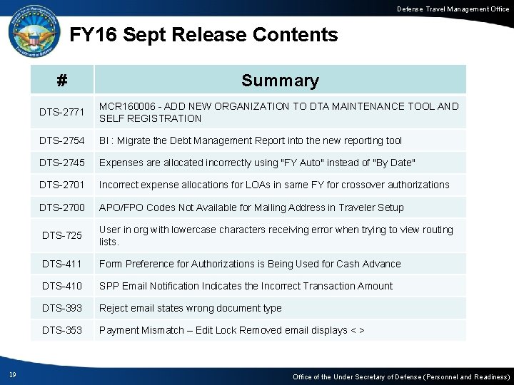 Defense Travel Management Office FY 16 Sept Release Contents 19 # Summary DTS-2771 MCR