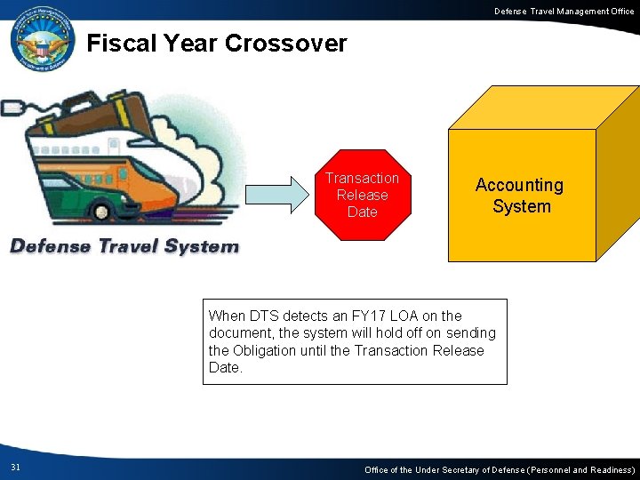 Defense Travel Management Office Fiscal Year Crossover Transaction Release Date Accounting System When DTS