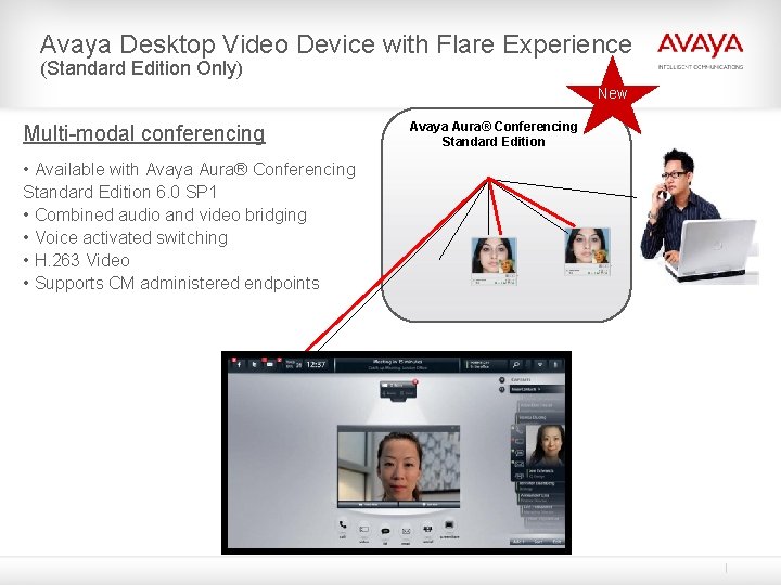 Avaya Desktop Video Device with Flare Experience (Standard Edition Only) New Multi-modal conferencing • Avaya Desktop Video Device with Flare Experience (Standard Edition Only) New Multi-modal conferencing •