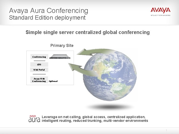 Avaya Aura Conferencing Standard Edition deployment Simple single server centralized global conferencing Primary Site Avaya Aura Conferencing Standard Edition deployment Simple single server centralized global conferencing Primary Site