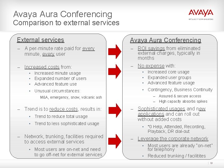 Avaya Aura Conferencing Comparison to external services External services Avaya Aura Conferencing – A Avaya Aura Conferencing Comparison to external services External services Avaya Aura Conferencing – A