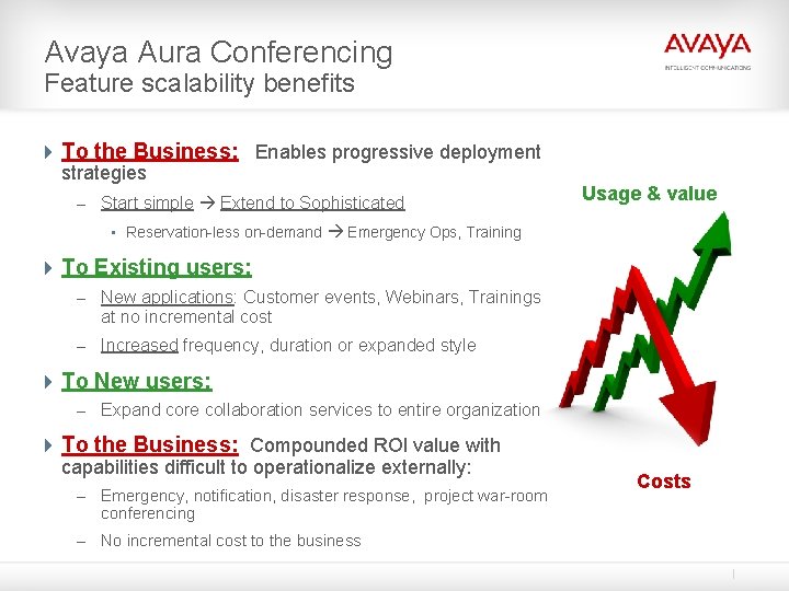Avaya Aura Conferencing Feature scalability benefits 4 To the Business: Enables progressive deployment strategies Avaya Aura Conferencing Feature scalability benefits 4 To the Business: Enables progressive deployment strategies