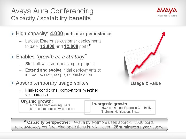 Avaya Aura Conferencing Capacity / scalability benefits 4 High capacity: 4, 000 ports max Avaya Aura Conferencing Capacity / scalability benefits 4 High capacity: 4, 000 ports max