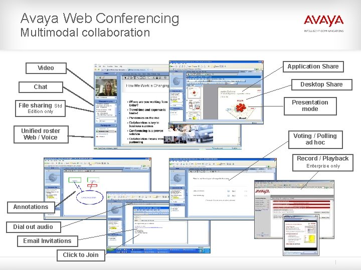 Avaya Web Conferencing Multimodal collaboration Application Share Video Desktop Share Chat Presentation mode File Avaya Web Conferencing Multimodal collaboration Application Share Video Desktop Share Chat Presentation mode File