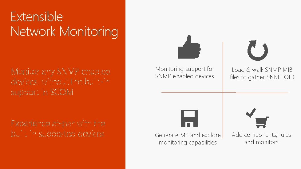 Extensible Network Monitoring Monitor any SNMP enabled devices, without the built-in support in SCOM