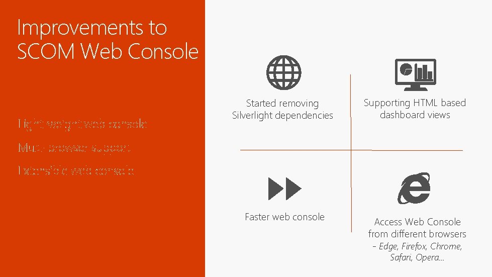 Improvements to SCOM Web Console Light-weight web console Started removing Silverlight dependencies Supporting HTML