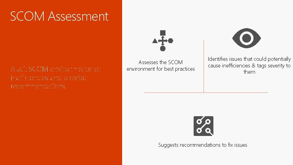 SCOM Assessment Audit SCOM environments for inefficiencies and provide recommendations Assesses the SCOM environment