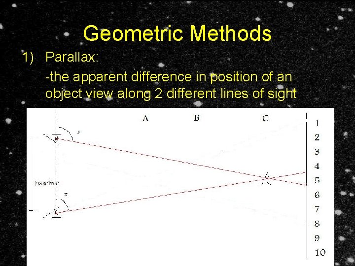 Geometric Methods 1) Parallax: -the apparent difference in position of an object view along