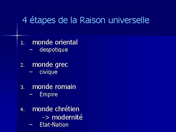 4 étapes de la Raison universelle 1. 2. 3. 4. monde oriental – despotique