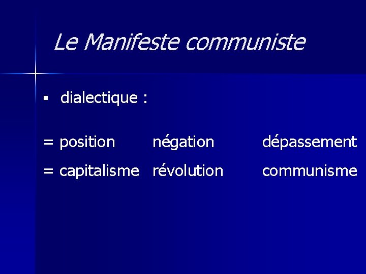 Le Manifeste communiste § dialectique : = position négation = capitalisme révolution dépassement communisme