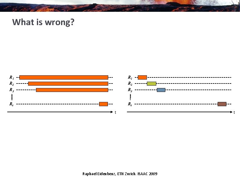 What is wrong? R 1 R 2 R 3 Rs Rs t Raphael Eidenbenz,