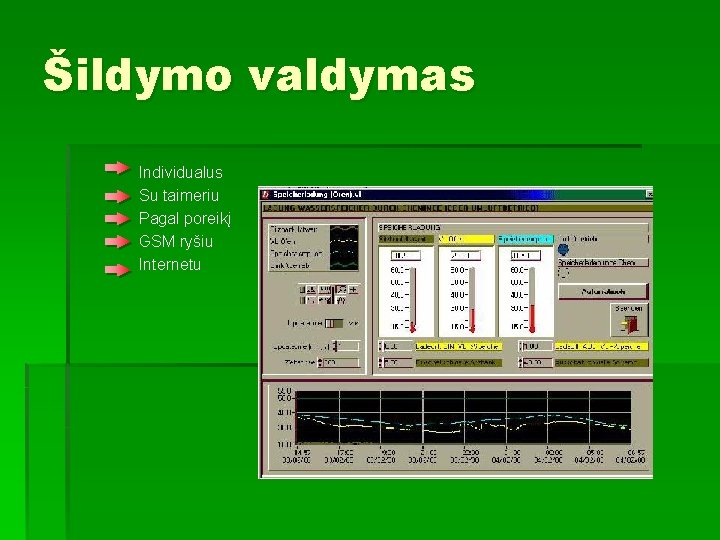 Šildymo valdymas Individualus Su taimeriu Pagal poreikį GSM ryšiu Internetu 