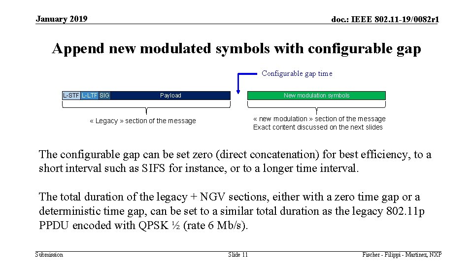 January 2019 doc. : IEEE 802. 11 -19/0082 r 1 Append new modulated symbols