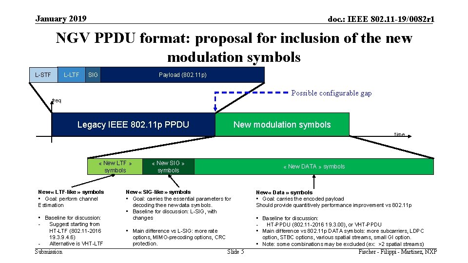 January 2019 doc. : IEEE 802. 11 -19/0082 r 1 NGV PPDU format: proposal