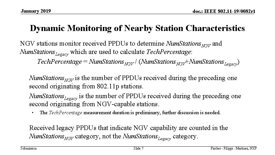 January 2019 doc. : IEEE 802. 11 -19/0082 r 1 Dynamic Monitoring of Nearby