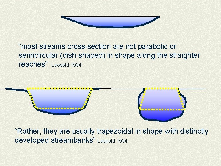 “most streams cross-section are not parabolic or semicircular (dish-shaped) in shape along the straighter