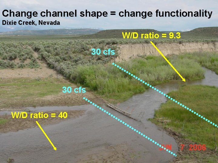 Change channel shape = change functionality Dixie Creek, Nevada W/D ratio = 9. 3
