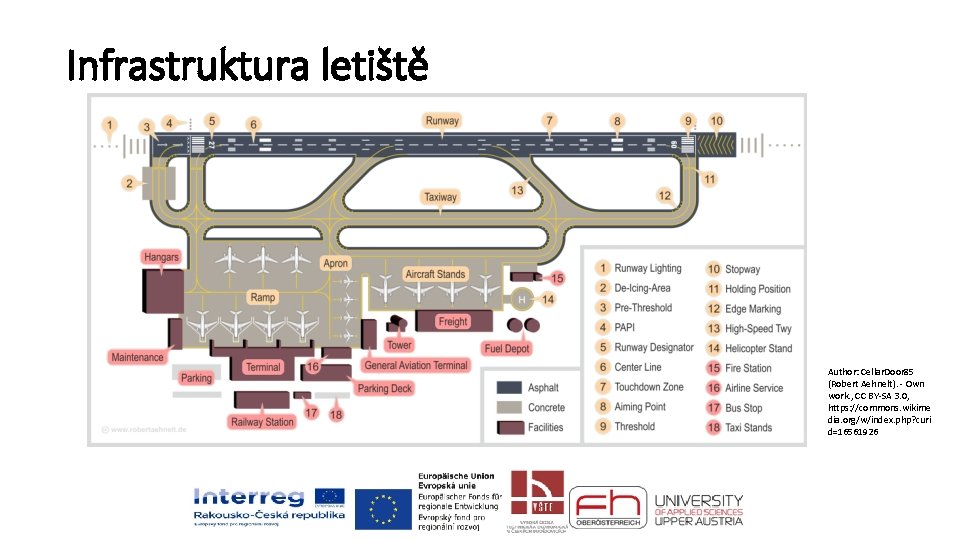 Infrastruktura letiště Author: Cellar. Door 85 (Robert Aehnelt). - Own work. , CC BY-SA