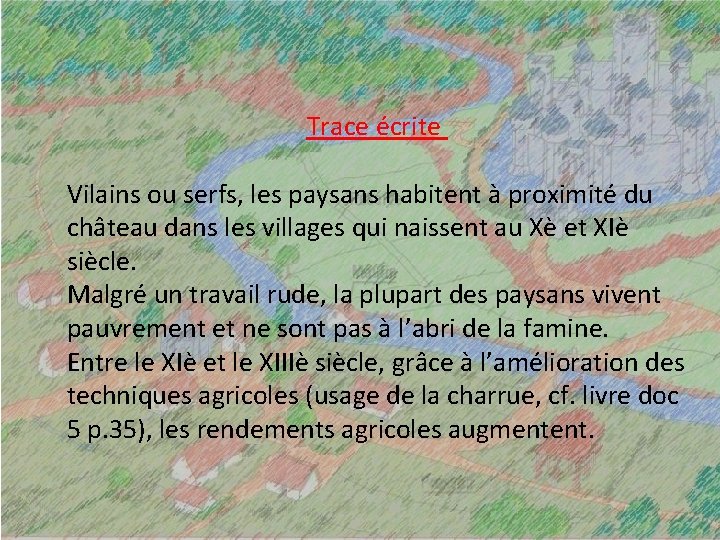 Trace écrite Vilains ou serfs, les paysans habitent à proximité du château dans les