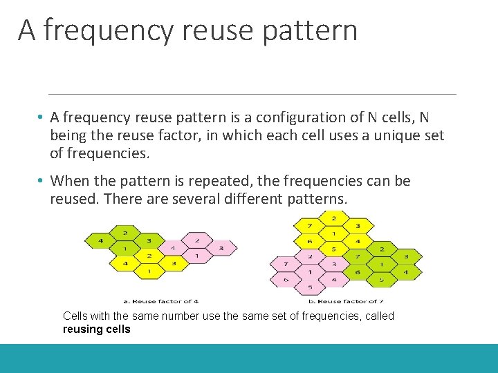 A frequency reuse pattern • A frequency reuse pattern is a configuration of N