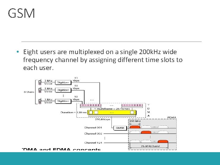 GSM • Eight users are multiplexed on a single 200 k. Hz wide frequency