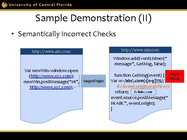 University of Central Florida Sample Demonstration (II) • Semantically Incorrect Checks http: //www. abc.