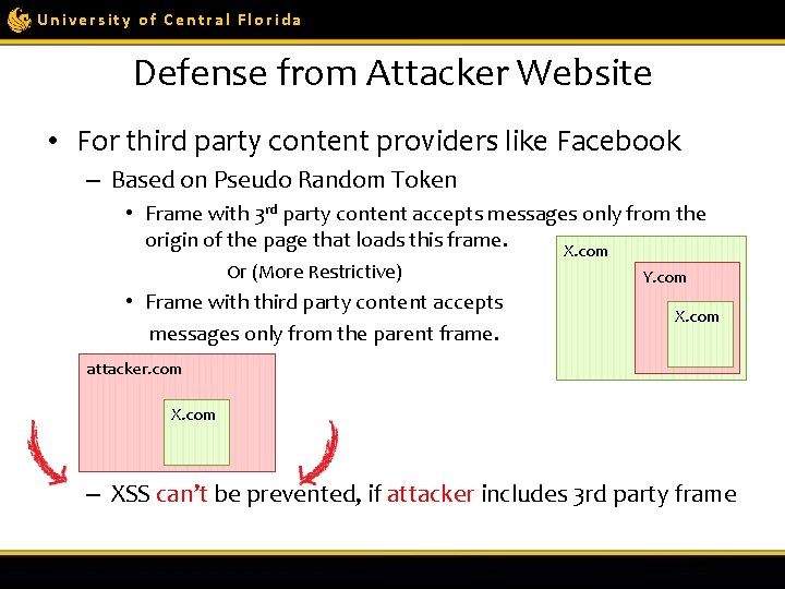 University of Central Florida Defense from Attacker Website • For third party content providers