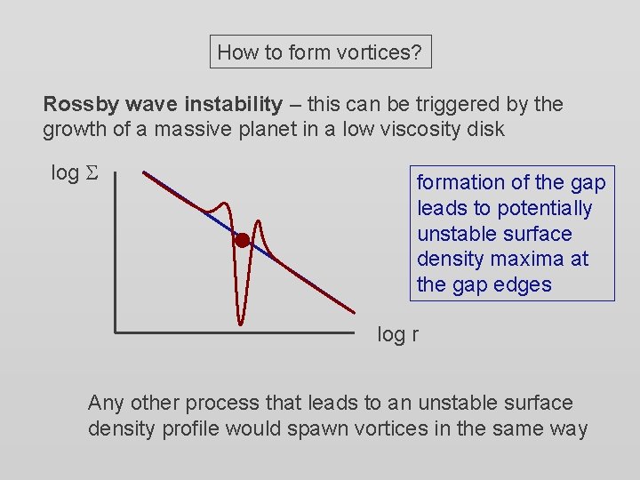 How to form vortices? Rossby wave instability – this can be triggered by the