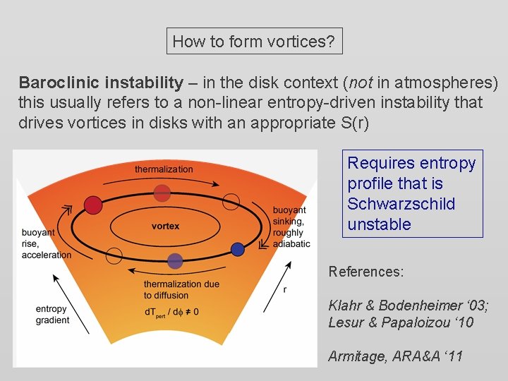 How to form vortices? Baroclinic instability – in the disk context (not in atmospheres)