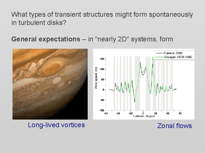 What types of transient structures might form spontaneously in turbulent disks? General expectations –