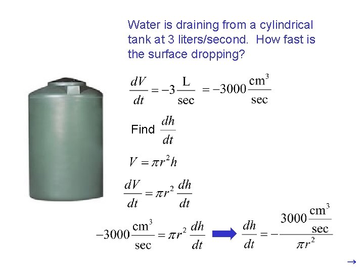 Water is draining from a cylindrical tank at 3 liters/second. How fast is the