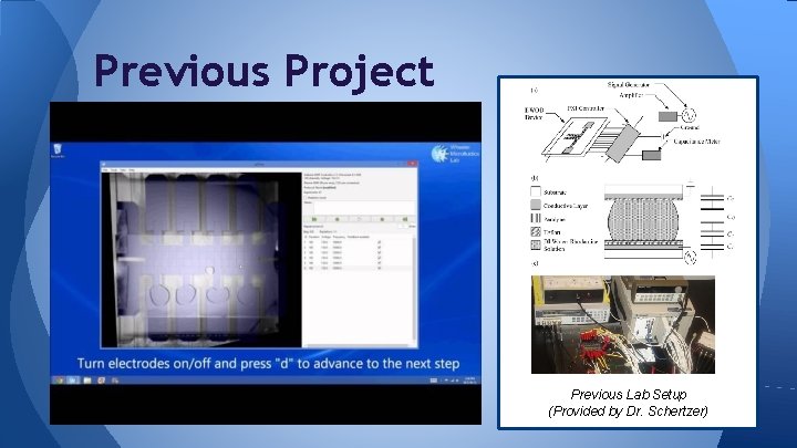 Previous Project Previous Lab Setup (Provided by Dr. Schertzer) 