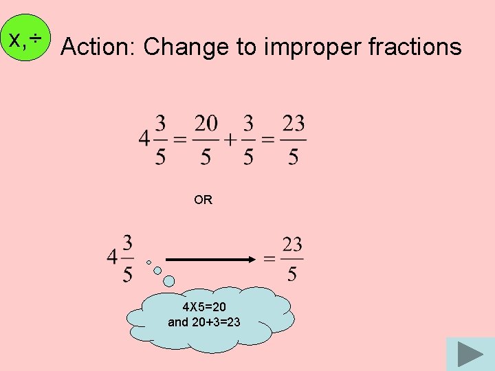 x, ÷ Action: Change to improper fractions OR 4 X 5=20 and 20+3=23 