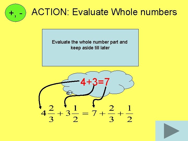+, - ACTION: Evaluate Whole numbers Evaluate the whole number part and keep aside