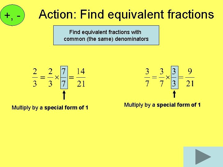 +, - Action: Find equivalent fractions with common (the same) denominators Multiply by a