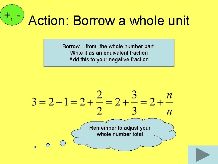 +, - Action: Borrow a whole unit Borrow 1 from the whole number part