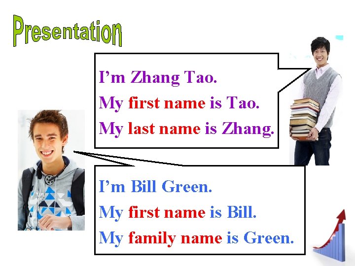 I’m Zhang Tao. My first name is Tao. My last name is Zhang. I’m