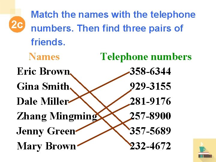 Match the names with the telephone 2 c numbers. Then find three pairs of